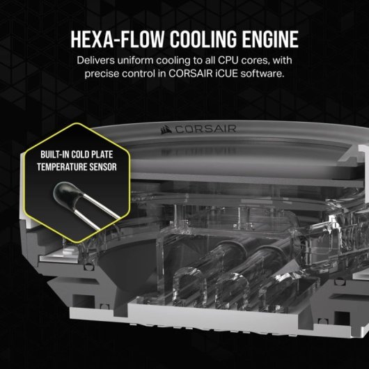Corsair iCUE XC7 RGB ELITE LCD Bloque de Agua para CPU Blanco