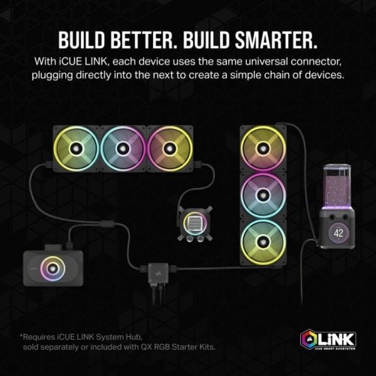Corsair iCUE LINK XG3 RGB HYBRID GPU Bloco de Água para 4080/4090