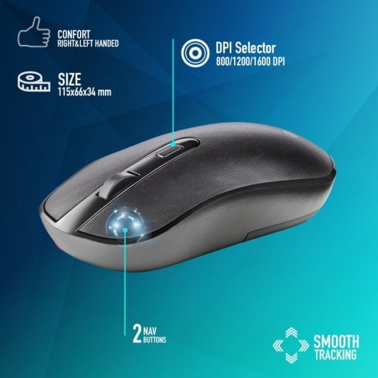 NGS Hype Kit Combo Teclado + Rato Sem Fios Multidispositivo (PT)