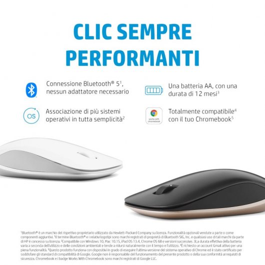 HP Mouse Bluetooth 410 Slim bianco