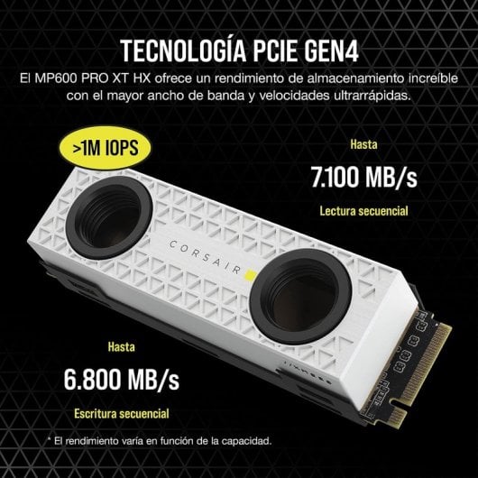 Blocco di raffreddamento a liquido Corsair Hydro X Series XM2 M.2 per SSD bianco