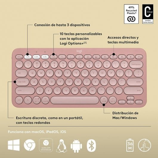 Logitech Pebble Keys 2 K380s tastiera RF senza fili + Bluetooth QWERTY Spagnolo Rosa