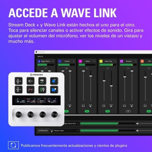 Elgato Stream Deck+ Mezaclador de Audio Streaming Blanco