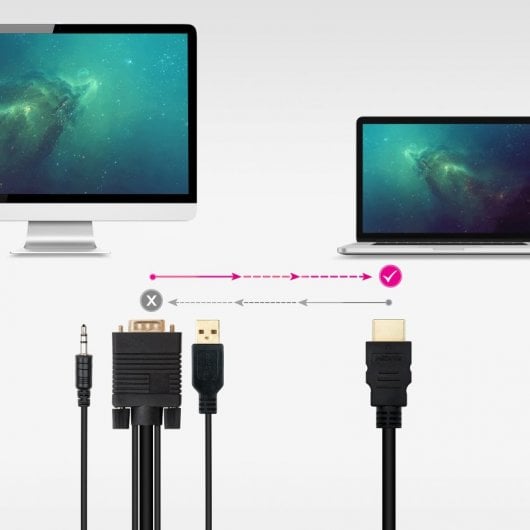 Nanocable Cable Conversor HDMI a VGA+Audio+USB 1.8 m Negro
