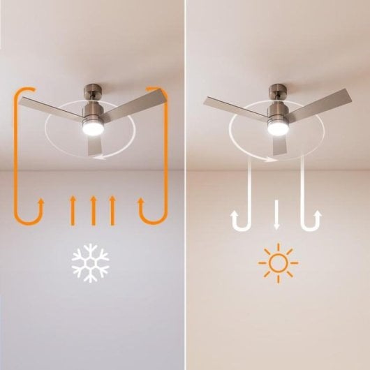 Cecotec EnergySilence Aero 4850 Style Ventilador de Techo con Luz 30W Acero Inoxidable