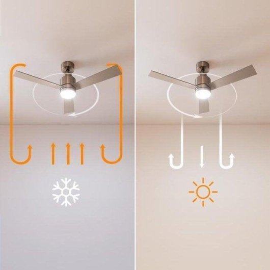 Ventoinha de Teto com Luz Cecotec EnergySilence Aero 4850 Style 30W 122cm 6 Velocidades Comando