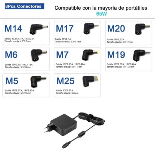 Caricatore da muro universale ultra portatile 65w 8 punte