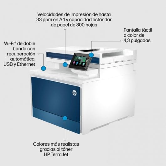 HP Color LaserJet Pro Stampante multifunzione 4302dw, Colore, Stampante per Piccole e medie imprese, Stampa, copia, scansione, Wireless; Stampa da smartphone o tablet; alimentatore automatico di documenti