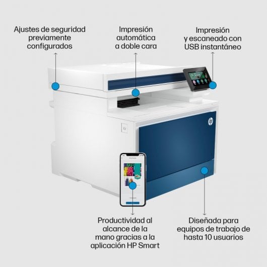 HP Color LaserJet Pro Stampante multifunzione 4302dw, Colore, Stampante per Piccole e medie imprese, Stampa, copia, scansione, Wireless; Stampa da smartphone o tablet; alimentatore automatico di documenti