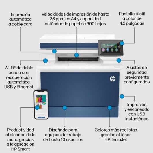 HP Color LaserJet Pro Stampante multifunzione 4302fdw, Colore, Stampante per Piccole e medie imprese, Stampa, copia, scansione, fax, Wireless; Stampa da smartphone o tablet; alimentatore automatico di documenti