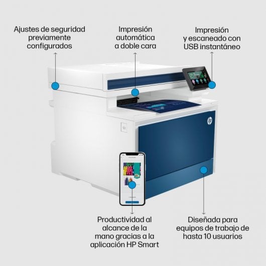 HP Color LaserJet Pro Stampante multifunzione 4302fdw, Colore, Stampante per Piccole e medie imprese, Stampa, copia, scansione, fax, Wireless; Stampa da smartphone o tablet; alimentatore automatico di documenti