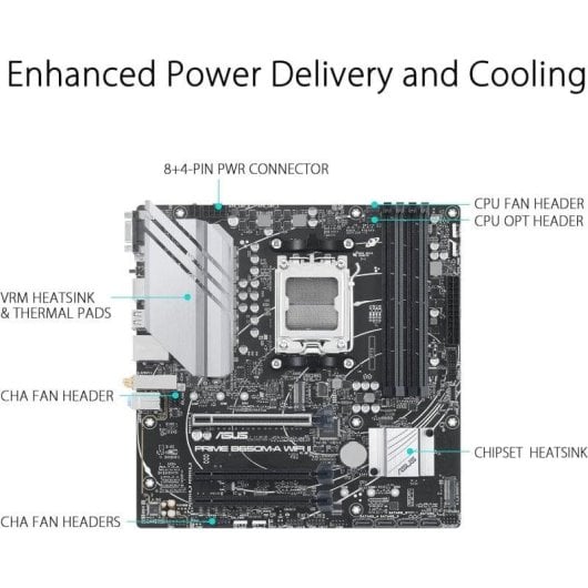 Placa Base ASUS PRIME B650M-A WIFI II B650 AM5 DDR5 micro ATX WiFi 6 2.5GbE Aura Sync RGB