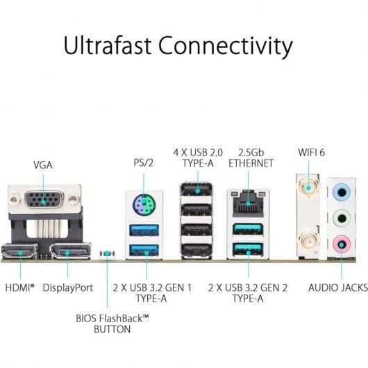 ASUS PRIME B650M-A WIFI II