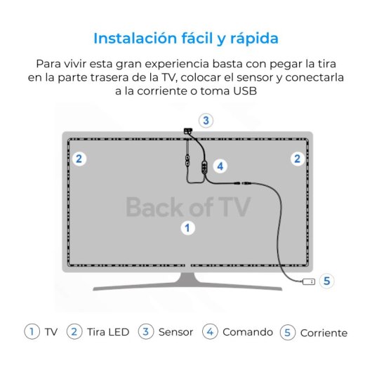 Ksix Ambiglow Tiras LED Inteligentes Para TV 55" a 75" 3.5m