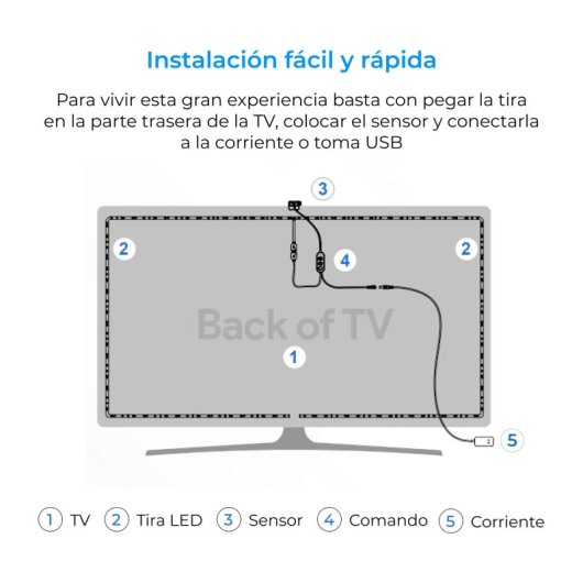 Strisce LED intelligenti Ksix Ambiglow per TV da 55" a 75" 3,5 m