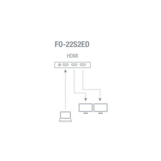 Repartiteur HDMI 1x2 Fonestar FO-22S2ED 4K@60Hz