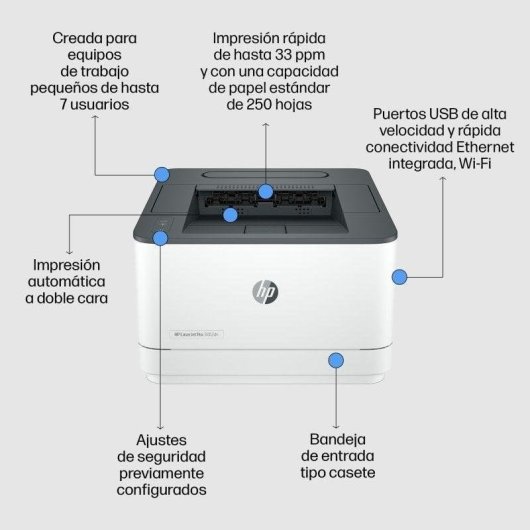 Drucker Laser Ethernet HP LaserJet Pro 3002dn Monochrom Duplex