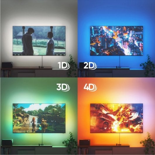 Specchio per schermo 4D Nanoleaf + fotocamera Lightstrip e kit strisce LED per TV da 85".