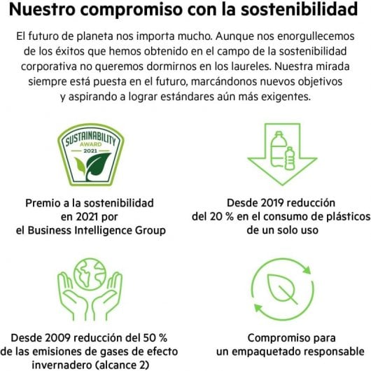Belkin Connect Base de Acoplamiento Thunderbolt 4 Pro