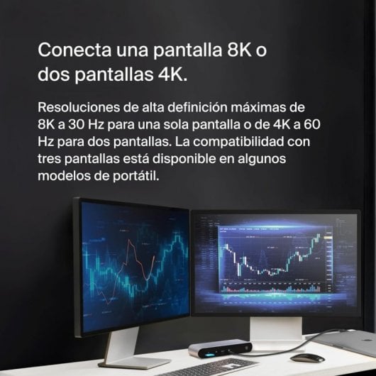 Belkin Connect Base de Acoplamiento Thunderbolt 4 Pro