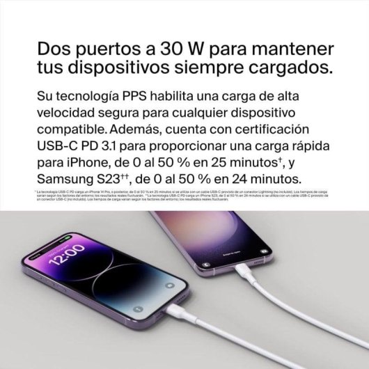 USB-C-Wandladegerät Belkin BoostCharge Pro 60W PD