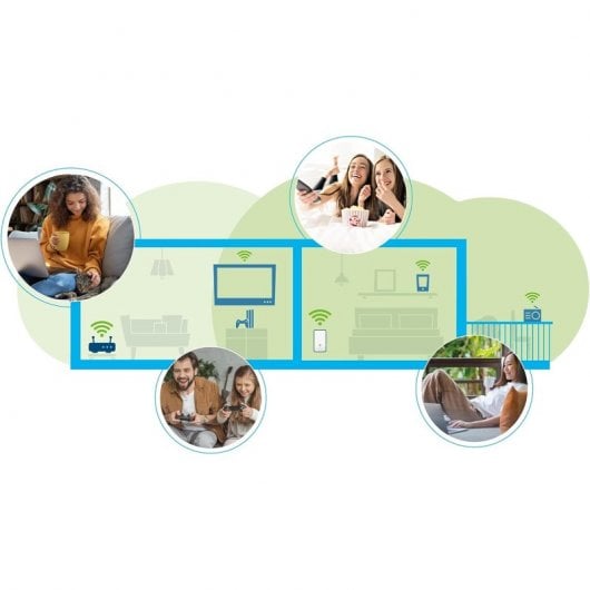 Devolo Wi-Fi 6 Repeater 3000 Punto de Acceso Wifi Mesh