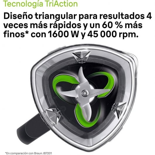 Braun PowerBlend JB 9040 Batidora de Vaso 1600W Negra
