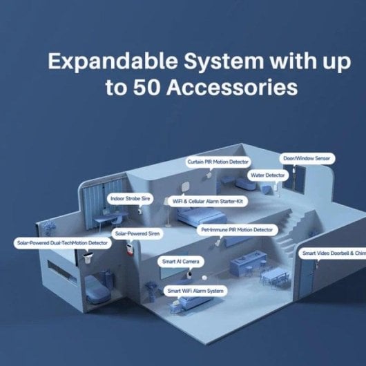 Allarme Chuango LTE-400 Wi-Fi 4G Senza Fili App Controllo Interno Backup Batteria