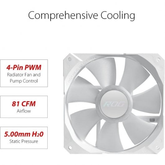ASUS ROG Strix LC II 360 ARGB White Edition Sistema de Refrigeração Líquida Branco