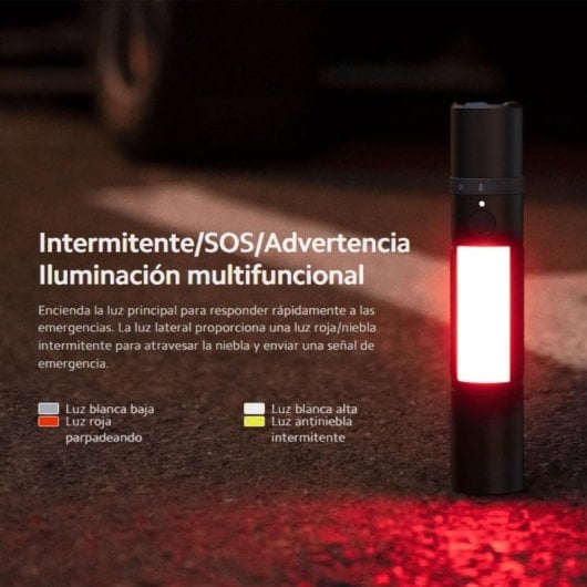 Torcia multifunzione Xiaomi BHR7004GL Flashligh 1000 lumen