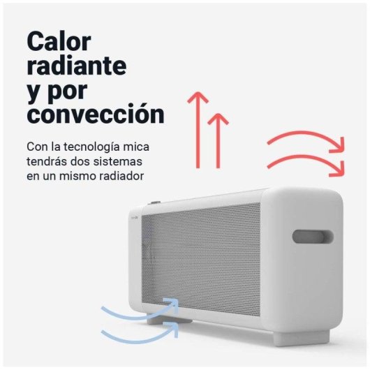 Radiador de Mica Universal Blue INKA 4020W 1500W Branco Aquecimento Rápido
