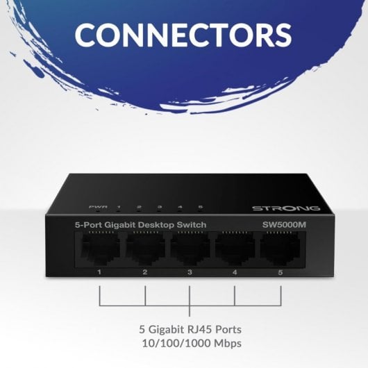 Robusto switch Gigabit a 5 porte SW5000M