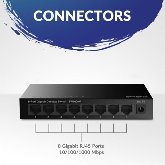 Fort commutateur Gigabit SW8000M à 8 ports