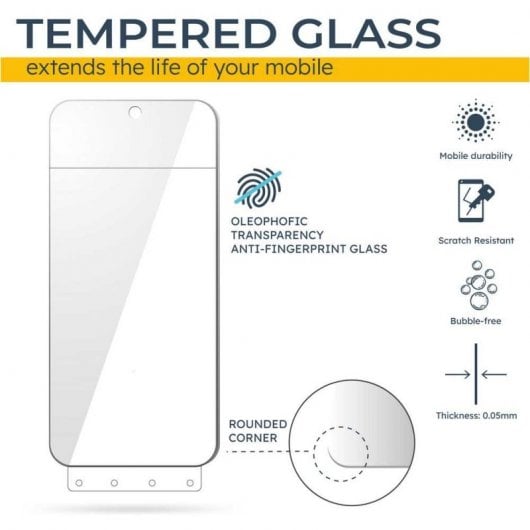 Ociodual Protector de Pantalla Hidrogel para iPhone 13/13 Pro