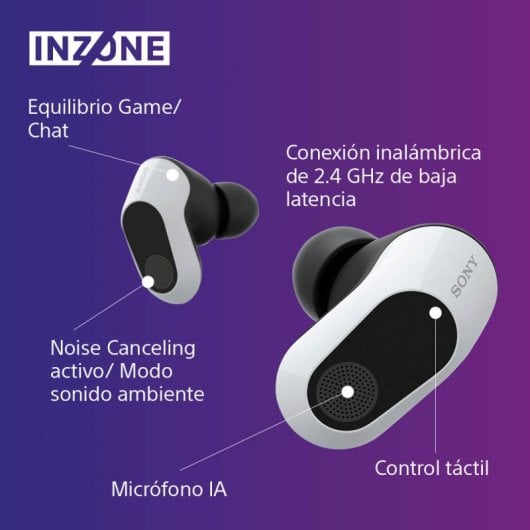Sony Inzone Buds Auriculares Inalámbricos con Cancelación de Ruido Blancos