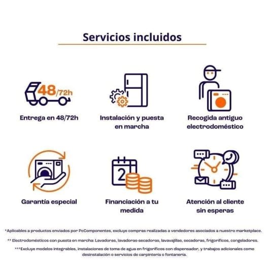 Máquina de Lavar Roupa Samsung WW80CGC04DTHEC 8 kg 1400rpm A Branco WiFi IA