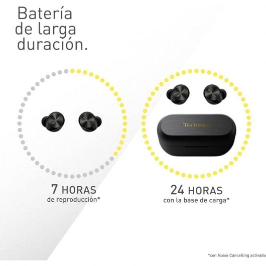 Cuffie Bluetooth Technics EAH-AZ80E TWS con cancellazione del rumore nere