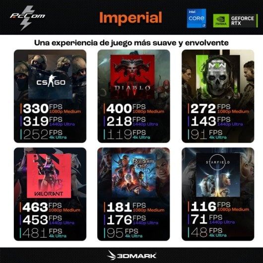 PcCom Impérial Intel Core i7-13700KF / 32 Go / SSD 2 To / RTX 4070 Ti