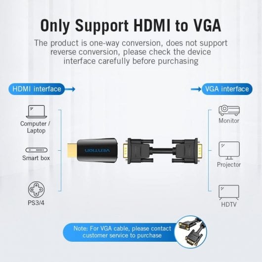 Vention AIDB0 Adaptador Conversor HDMI Macho para VGA Fêmea com Áudio Jack 3.5mm