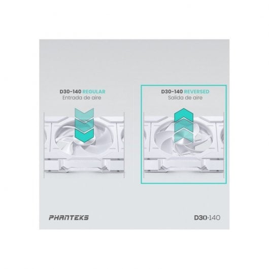 Phanteks D30 Kit 3 Ventiladores PWM 140 mm Flujo De Aire Invertido D-RGB Blanco