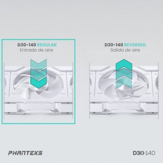 Phanteks D30 Kit 3 Ventiladores PWM 140 mm Flujo Regular D-RGB Blanco