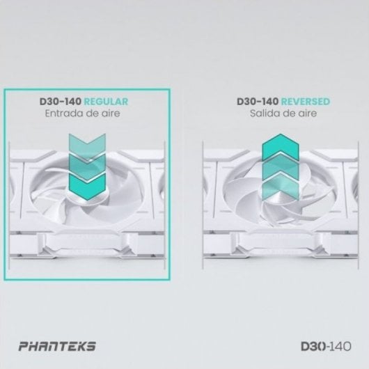 Phanteks D30 Kit 3 Ventole PWM 140 mm Flusso Regolare D-RGB Bianco