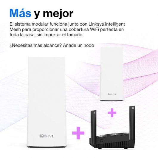 Router wireless Linksys Hydra 6 Mesh WiFi 6 doppia banda