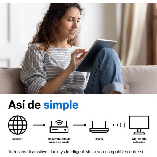 Linksys Hydra 6 Router Sem Fios Mesh WiFi 6 Dual Band