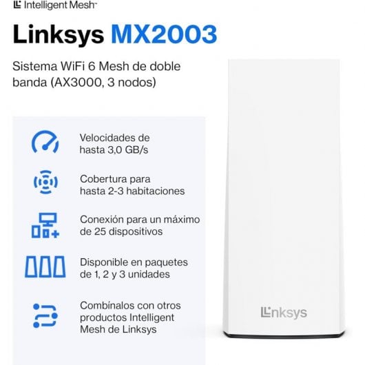 Linksys Atlas 6 Pack de 3 Extensores Mesh Wifi 6 AX3000 Dual Band