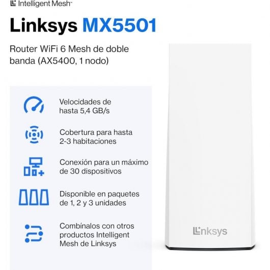 Linksys Atlas Pro 6 WiFi 6 Mesh Dual-Band AX5400