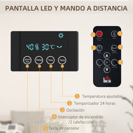 Homcom Calefactor Eléctrico de Pared con Control Remoto 2000W