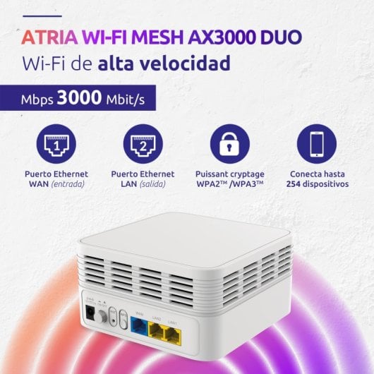 Strong ATRIA MESH Sistema Mesh Wi-Fi 6 AX3000 3Gbps