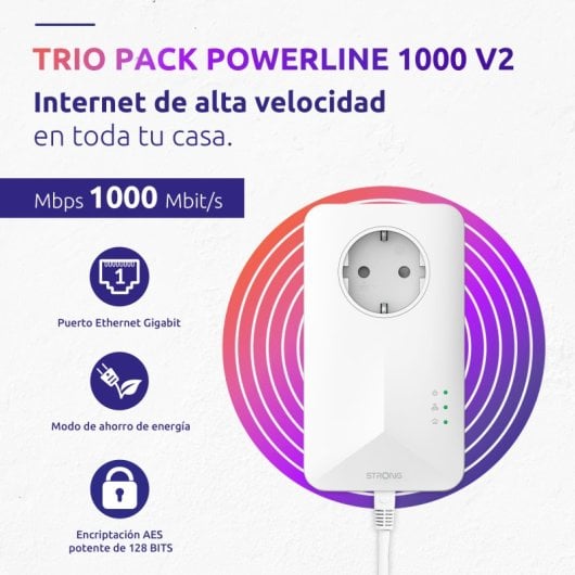 Strong Powerline 1000 Triple Pack PLC Gigabit