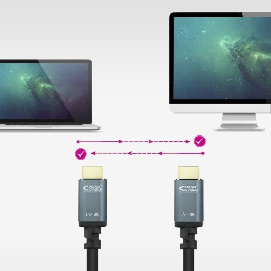 Cable HDMI 2.1 IRIS 8K Nanocable 5m Negro